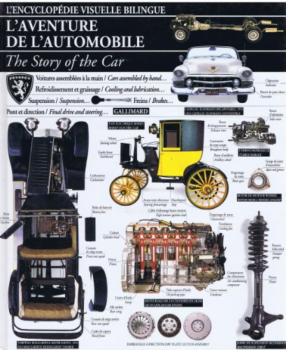 L'aventure automobile