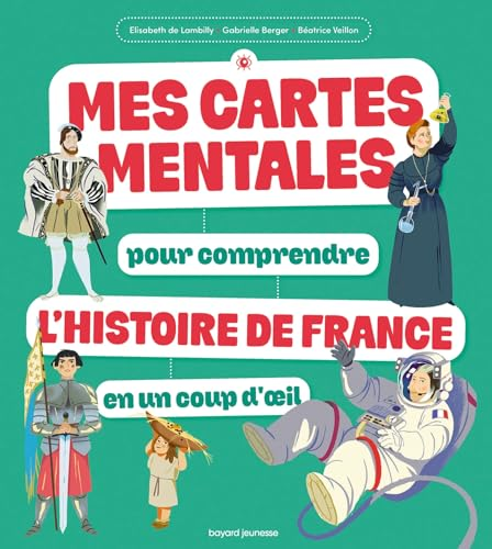 Mes cartes mentales pour comprendre l'histoire de France